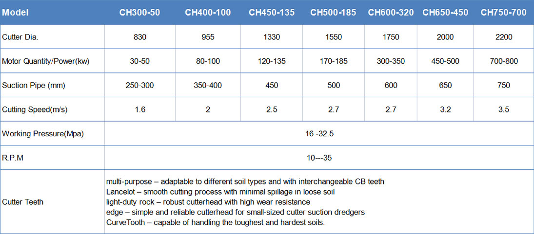 ABUIABACGAAg0J6XvAYo5JGRmgIwxwg44QM