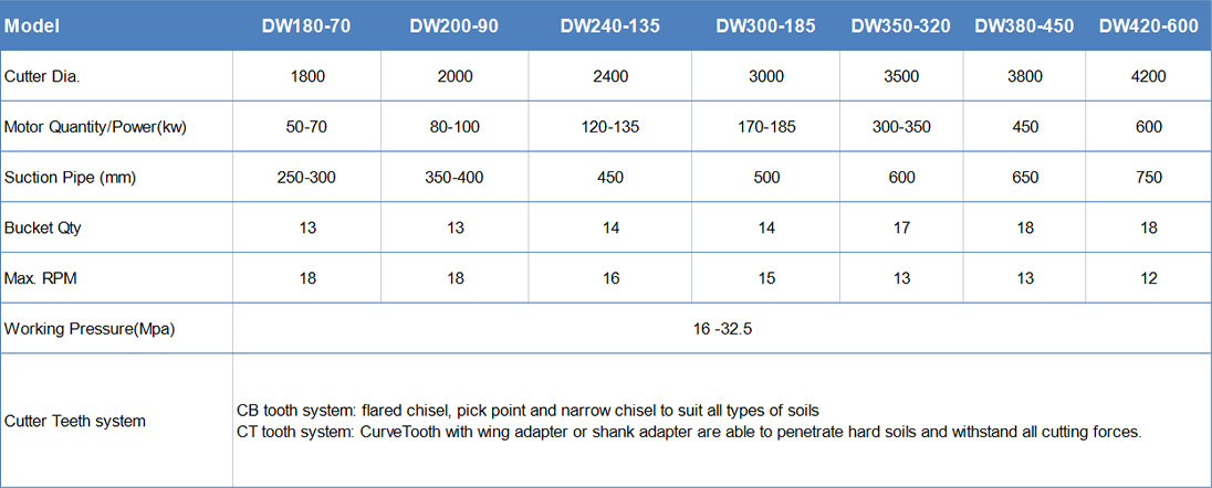 ABUIABACGAAgl5_XvAYo-ryE7QQwyAg4ugM